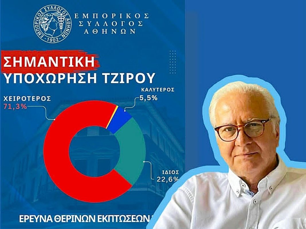 Θερινές εκπτώσεις: Ο Εμπορικός Σύλλογος Αθηνών ζητά αλλαγή του θεσμικού πλαισίου Θερινές εκπτώσεις: Ο Εμπορικός Σύλλογος Αθηνών ζητά αλλαγή του θεσμικού πλαισίου